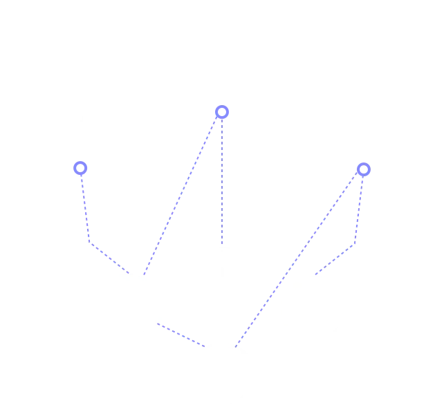Backends for Frontends